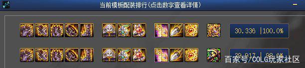 dnf公益服发布网一键普雷7件毕业？旭旭宝宝3W积分实测，出了1295个黑瞳石！1019