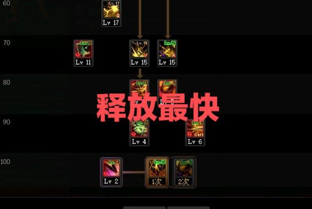 王者模拟战开启一个设置，16个位置供您选择，凑三星很难吗？1023