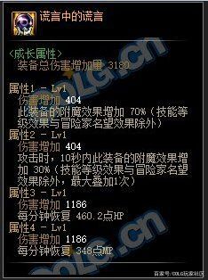 私服dnf送时装吗1120