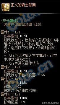 dnf公益服单人漩涡“陷阱”，账号只能绑定4个，多号党并未减轻负担1144