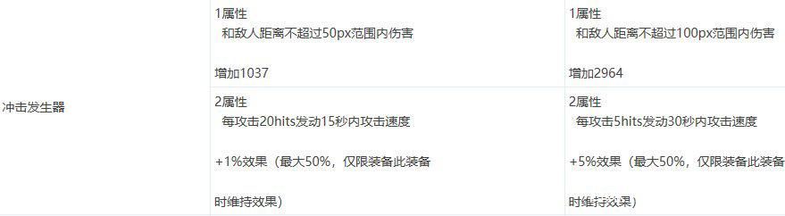 地下城私服-与勇士私服纸短情长（纸短情长，相伴一生——谈《地下城私服-与勇士私服》的深度情感）1147