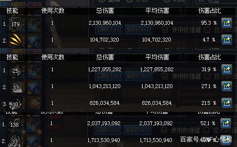 100版本dnf 私服242