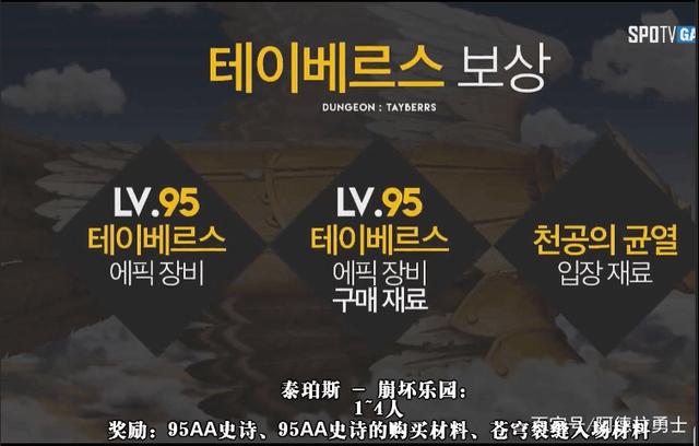 dnfsf要补偿+12增幅券了？4月7日开服惊喜，灵魂石等级已被清零248