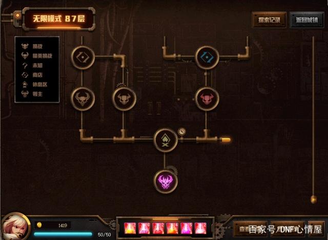 dnf版本私服哪个好325