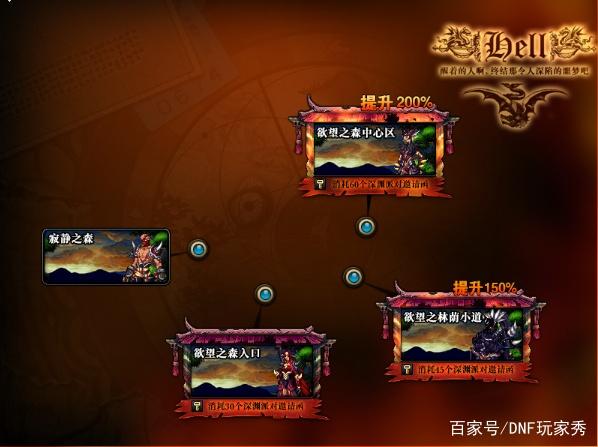 dnfsf小伙伴们请注意！一大波免费福利即将开启，一定要加油326