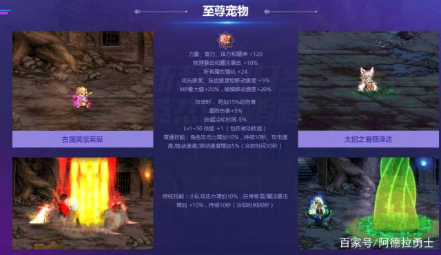 求dnf私服最新辅助399