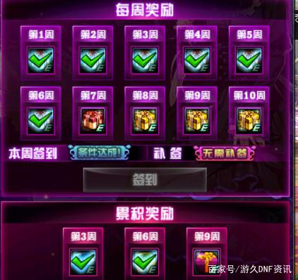 dnf公益服9000体奶爸洞察秀优越感，自称看看就行，不料遭玩家群嘲404