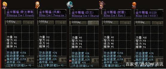私服dnf怎么查挂424
