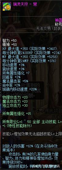 dnf私服发布网强化保护券涨了1倍！拍卖行已成“黑马”，商人这回乐开花425
