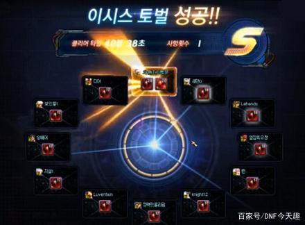 无限金币dnf私服458