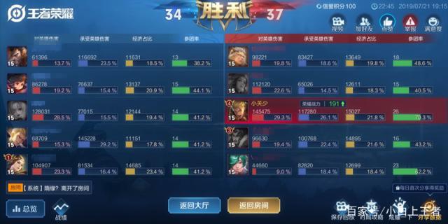 玩私服dnf为什么组队卡489