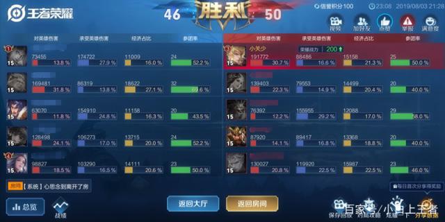 地下城私服-与勇士私服 魂韩文（地下城私服-与勇士私服魂韩文名字）499