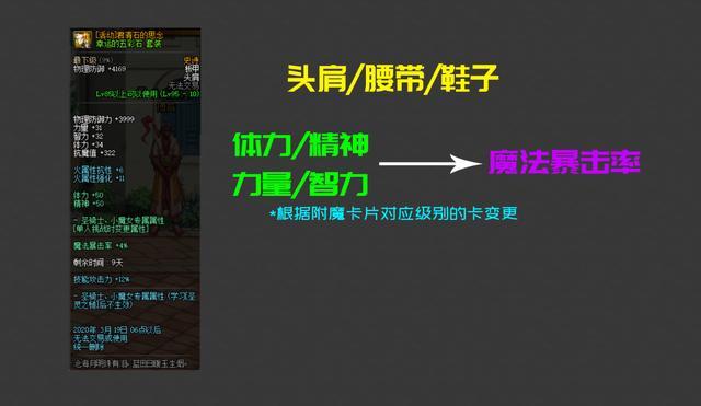 地下城私服-与勇士私服搞笑图片（地下城私服-与勇士私服搞笑斗图）631