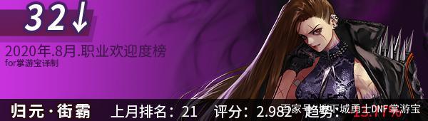 地下城私服-与勇士私服练级视频教程（地下城私服-与勇士私服练级攻略视频教程分享）749