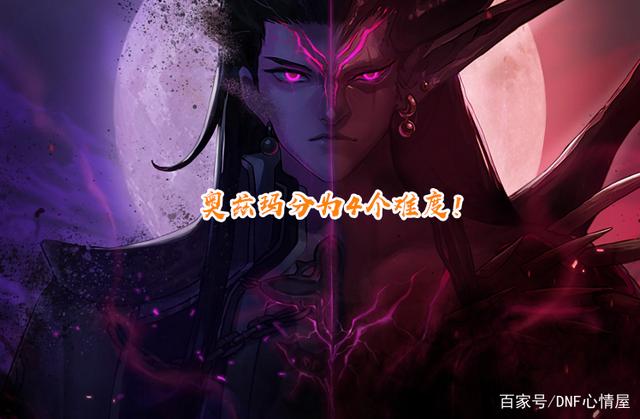地下城私服-与勇士私服紫装价格表（地下城私服-与勇士私服紫装价格表及相关问题解析）913