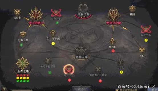 dnf私服腾讯为什么不管950