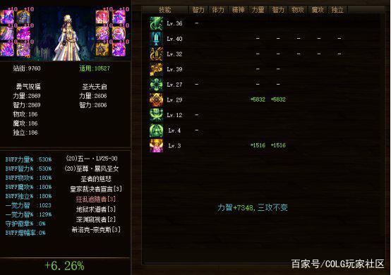 dnf私服网关禁止连接984